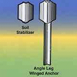 Anchor/Soil Stabilizer